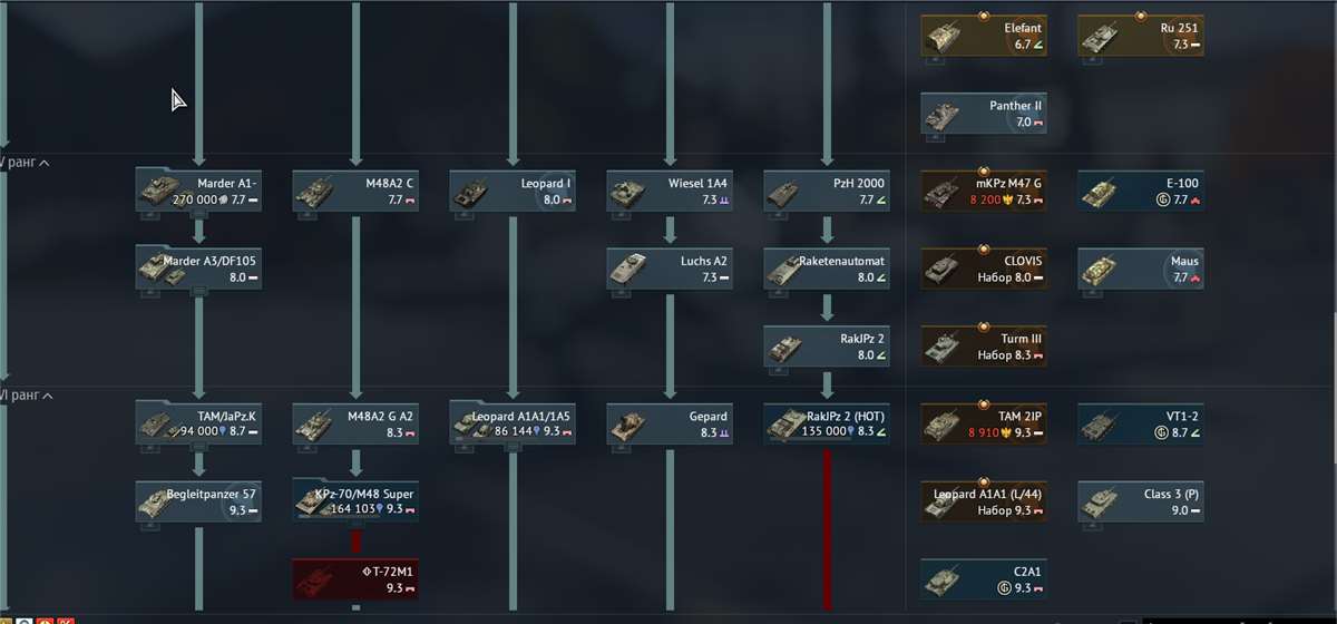 продажа аккаунта к игре War Thunder